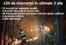 Mii de hectare incendiate! Amenzi de până la 100.000 de lei!