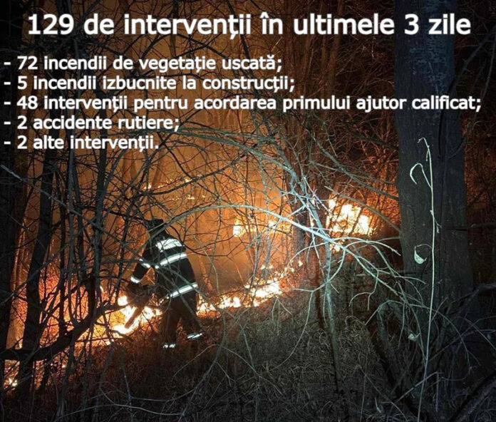 Mii de hectare incendiate! Amenzi de până la 100.000 de lei!