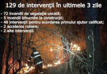ISU Gorj: 129 de situații de urgență în trei zile