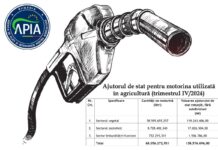 APIA plăteşte 138,5 milioane lei pentru motorina aferentă trimestrului IV al anului 2024