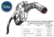 APIA a început plata pentru subvenția la motorină