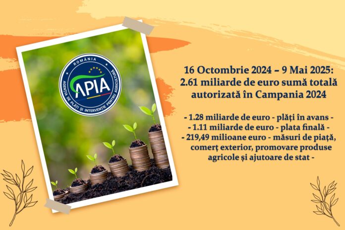APIA continuă autorizarea plăților către fermieri