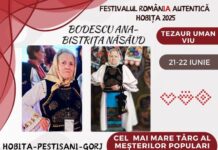 Ziua Costumului Popular Românesc. Zi dedicată identității noastre!