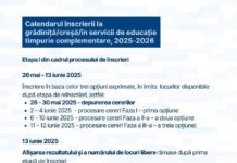 Încep înscrierile la creșă și grădiniță