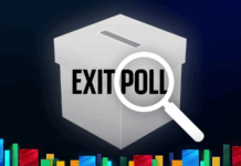 EXIT-POLL: Simion -30%, Antonescu – 23%, Nicușor Dan – 23%
