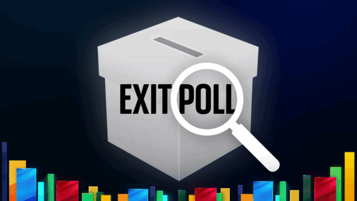 EXIT-POLL: Simion -30%, Antonescu – 23%, Nicușor Dan – 23%