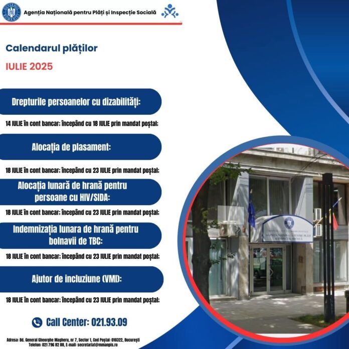 Când se virează drepturile sociale în iulie