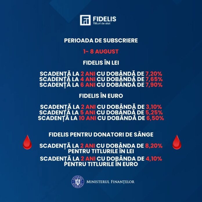 O nouă ediție a titlurilor de stat Fidelis