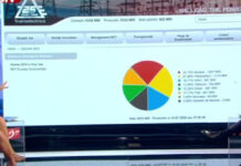 Ministrul Bogdan Ivan, despre carierele și termocentralele CEO care trebuie închise în acest an: ,,E un scenariu pe care nu-l iau în calcul”