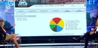 Ministrul Bogdan Ivan, despre carierele și termocentralele CEO care trebuie închise în acest an: ,,E un scenariu pe care nu-l iau în calcul”