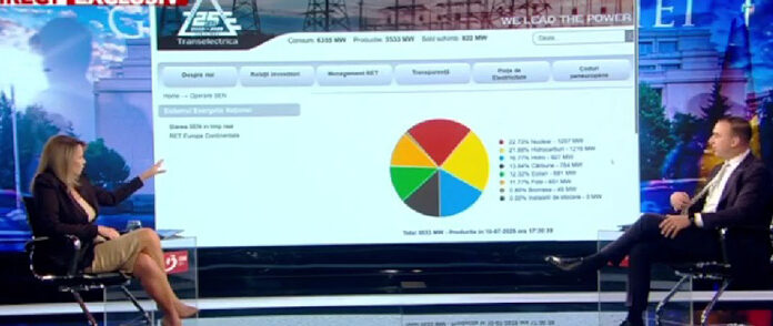 Ministrul Bogdan Ivan, despre carierele și termocentralele CEO care trebuie închise în acest an: ,,E un scenariu pe care nu-l iau în calcul”
