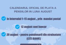 Când intră pensiile în luna august