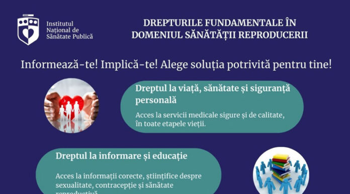 Campanie pentru sănătatea reproducerii: „Informează-te! Implică-te! Alege soluția potrivită pentru tine!”