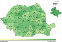 Gorjul, locul 7 pe țară la Evaluarea Națională