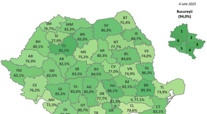 Gorjul, locul 7 pe țară la Evaluarea Națională