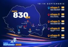 Turul Ciclist al României trece și prin Gorj. Primar: „Este o șansă unică de a promova comuna”