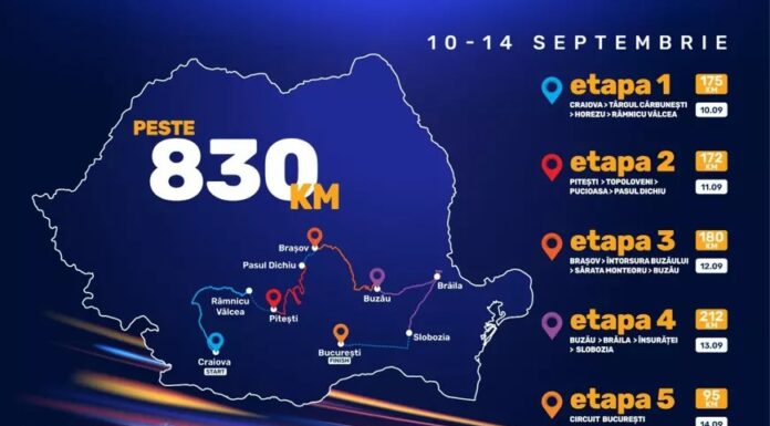 Turul Ciclist al României trece și prin Gorj. Primar: „Este o șansă unică de a promova comuna”