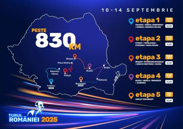 Turul Ciclist al României trece și prin Gorj. Primar: „Este o șansă unică de a promova comuna”