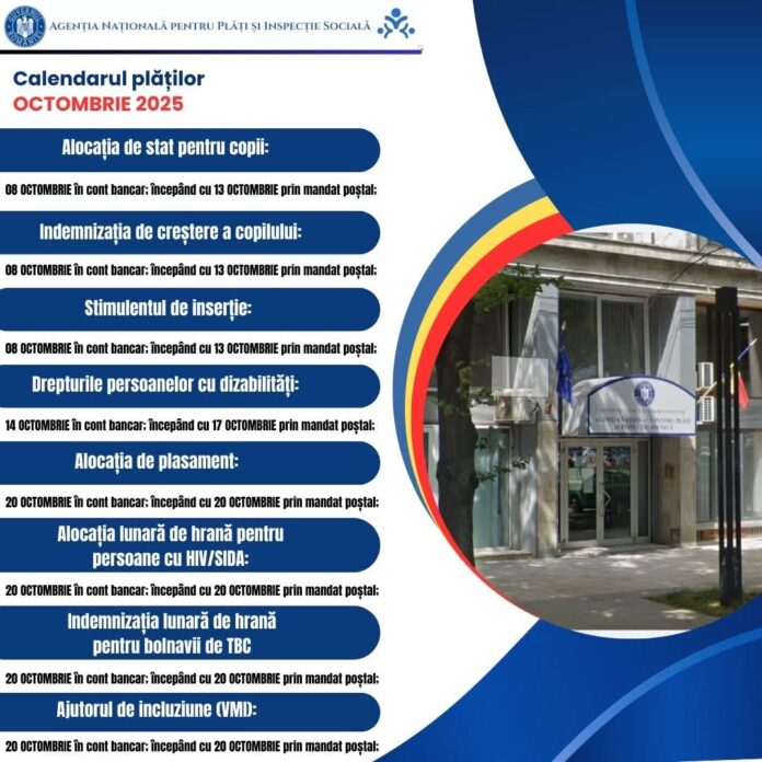 ANPIS: Calendarul plăților sociale pentru luna octombrie