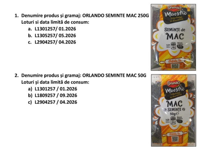 34 de magazine Profi din Gorj retrag două produse cu depășiri a limitei de alcaloizi de opiu