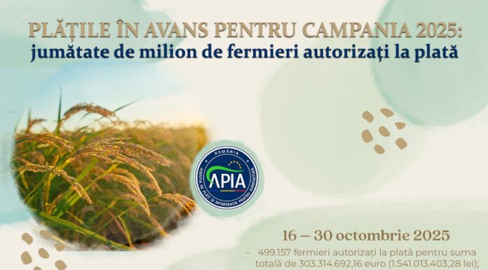 APIA: Jumătate de milion de fermieri autorizați la plată