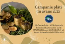 APIA a finalizat autorizarea plăților în avans pentru Campania 2025