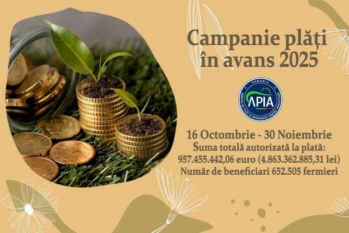 APIA a finalizat autorizarea plăților în avans pentru Campania 2025