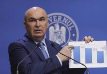 Reforma celor 17 companii de stat – între privilegii și responsabilitate