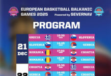 Cinci gorjeni, cu lotul național U16