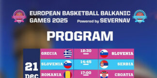 Cinci gorjeni, cu lotul național U16