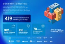 Eleve din Târgu Jiu, în finala „Solve for Tomorrow”