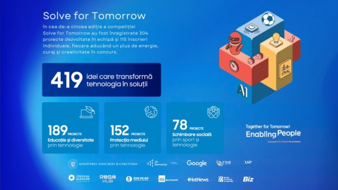 Eleve din Târgu Jiu, în finala „Solve for Tomorrow”