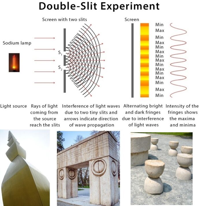 Brâncuși într-adevăr a sculptat cu lumina