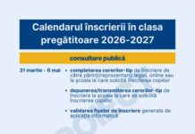 Calendarul înscrierilor pentru clasa pregătitoare