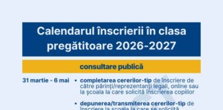 Calendarul înscrierilor pentru clasa pregătitoare