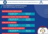 Peste 2,6 miliarde de lei plătite pentru beneficii de asistență socială