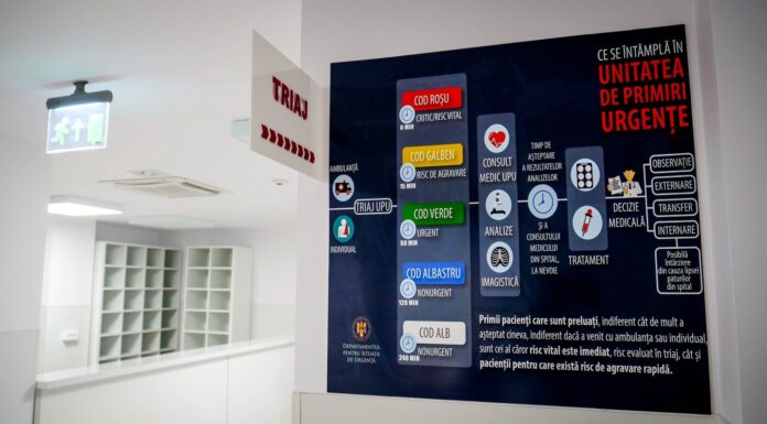 Cea mai aglomerată lună la UPU Târgu Jiu