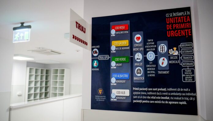 Cea mai aglomerată lună la UPU Târgu Jiu