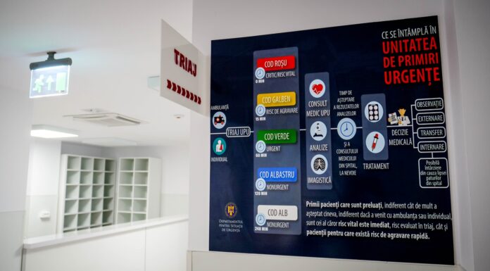 Peste 4.000 de pacienți la UPU Târgu Jiu, în ianuarie
