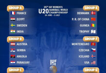 Grupă grea pentru România U20