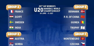 Grupă grea pentru România U20