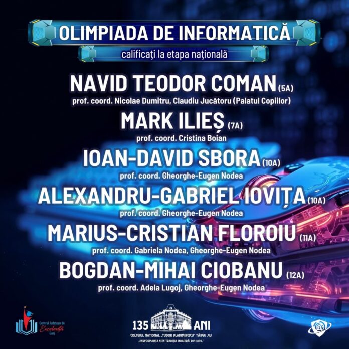 24 de elevi din Gorj, calificați la Olimpiada Națională de Informatică