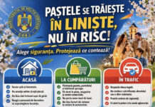 IPJ Gorj: ,,Alege să petreci Paștele în liniște și siguranță!”