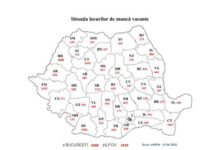 Peste 32.000 de locuri de muncă disponibile în România
