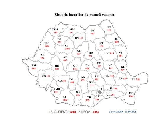 Peste 32.000 de locuri de muncă disponibile în România
