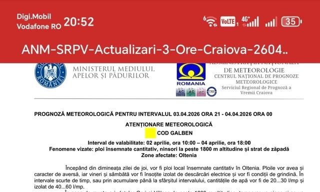 Cod galben de ploi în Oltenia. Drumarii iau măsuri