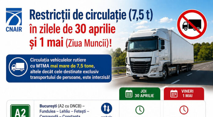 Restricții de circulație pe drumurile naționale de 1 Mai