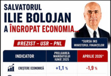 Ilie Bolojan, criticat din interiorul USR