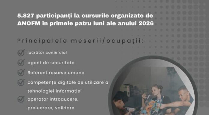 ANOFM: Mii de români au participat la cursuri gratuite pentru angajare