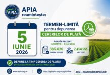 APIA Gorj: Peste 8.500 de fermieri au depus cererile de plată pentru campania 2026